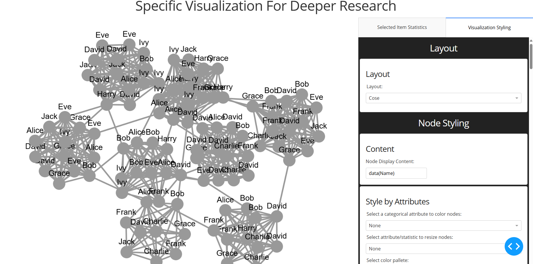 Visualization Page